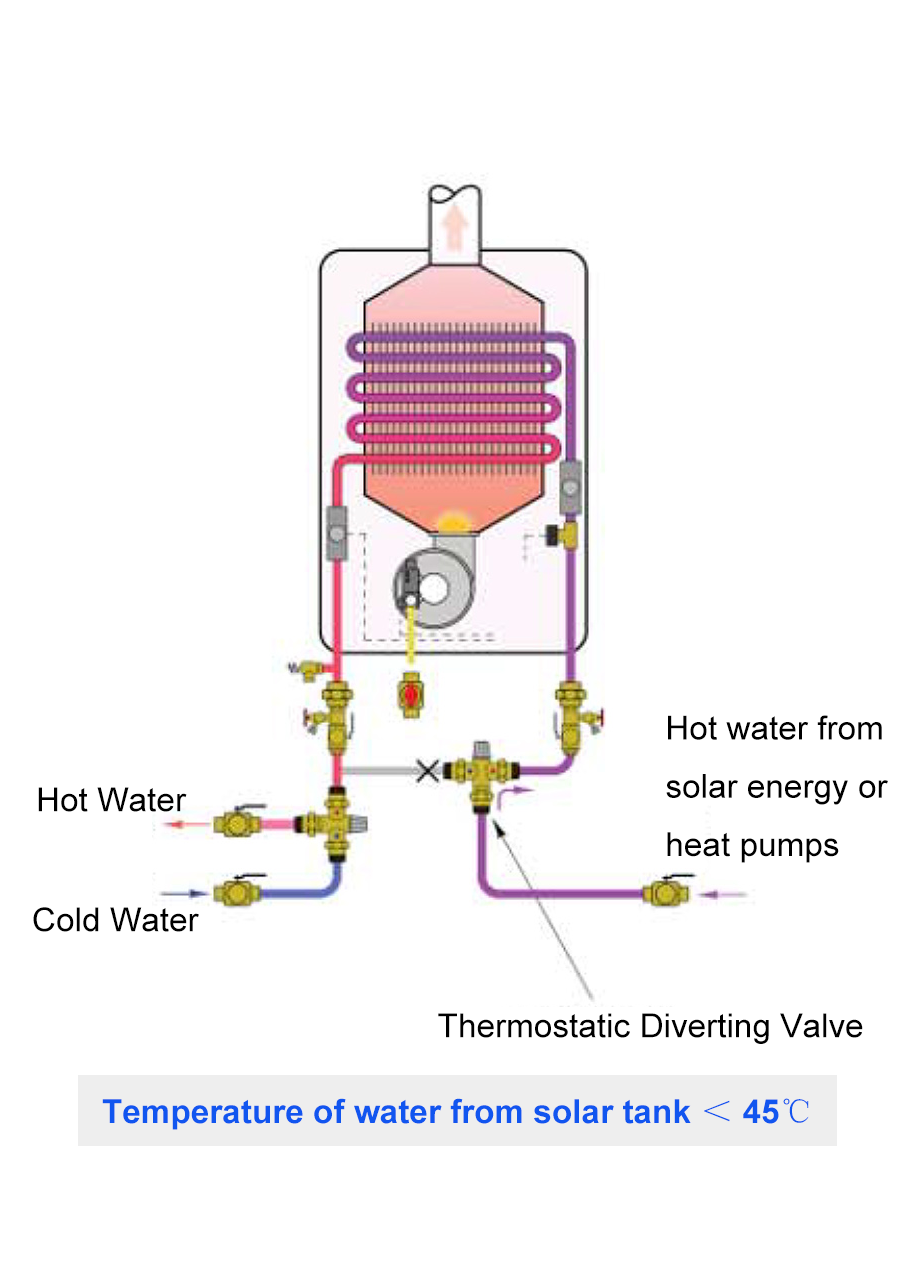 三通混水换向阀应用 - 右.png