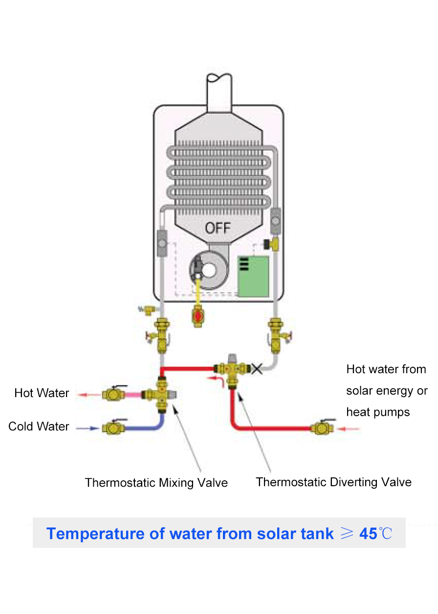 三通混水换向阀应用 - 左.png