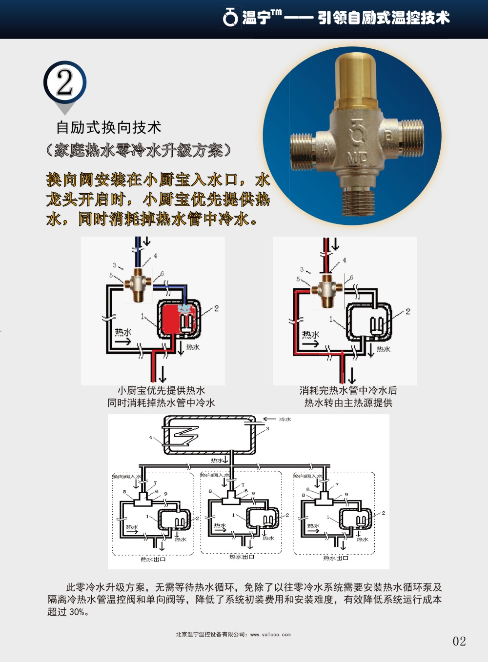 公司彩页独立站用-1.jpg 公司彩页独立站用-1.jpg