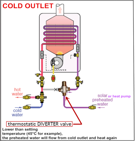 cold outlet.png