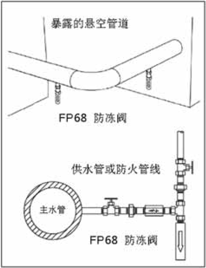 FP68应用 (1).png
