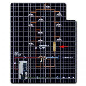 commercial hot water balancing single en 1