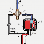 md mixing diverting instant water 1