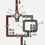 md mixing diverting instant water 2