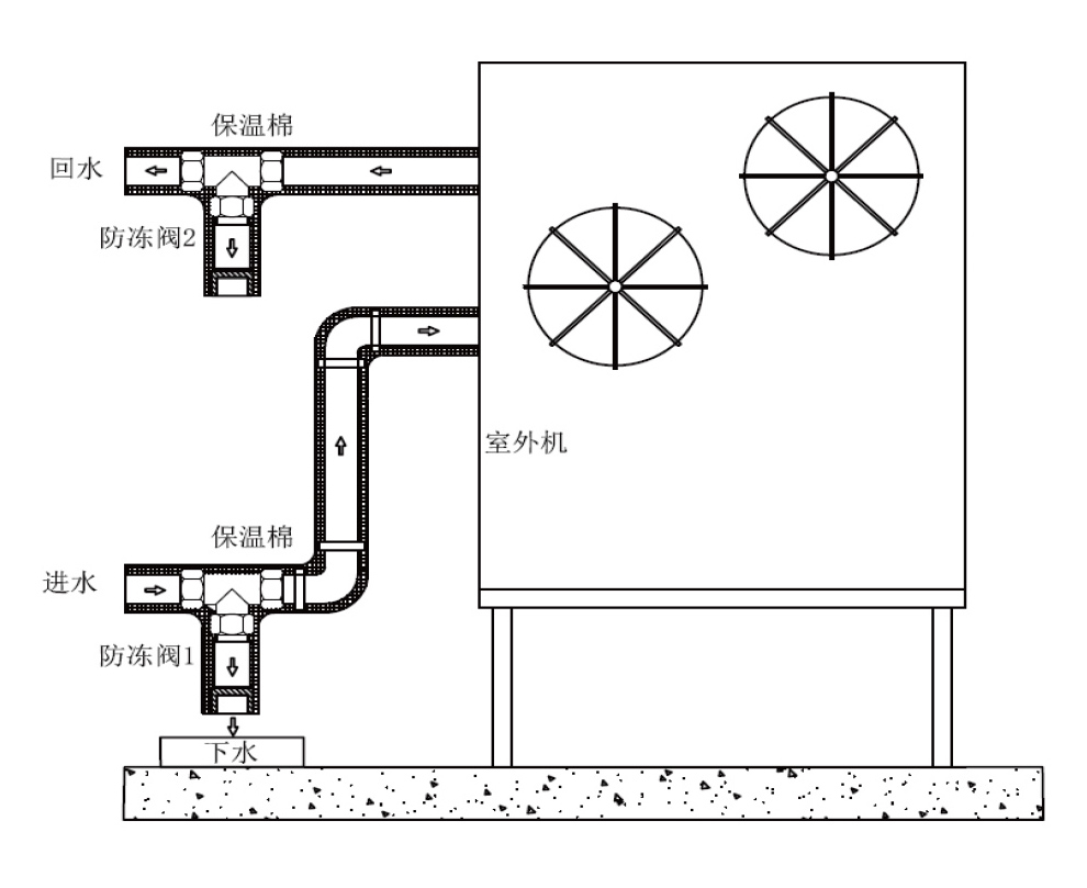 FP15GD-35-ST热泵防冻组件 - 图片 3