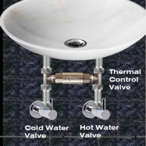 instant water thermostatic 1