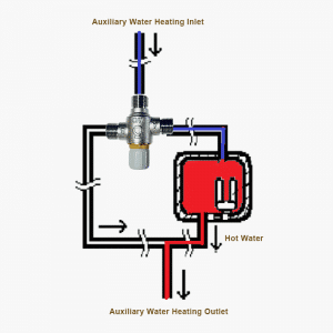 md series instant hot water upgrade 1